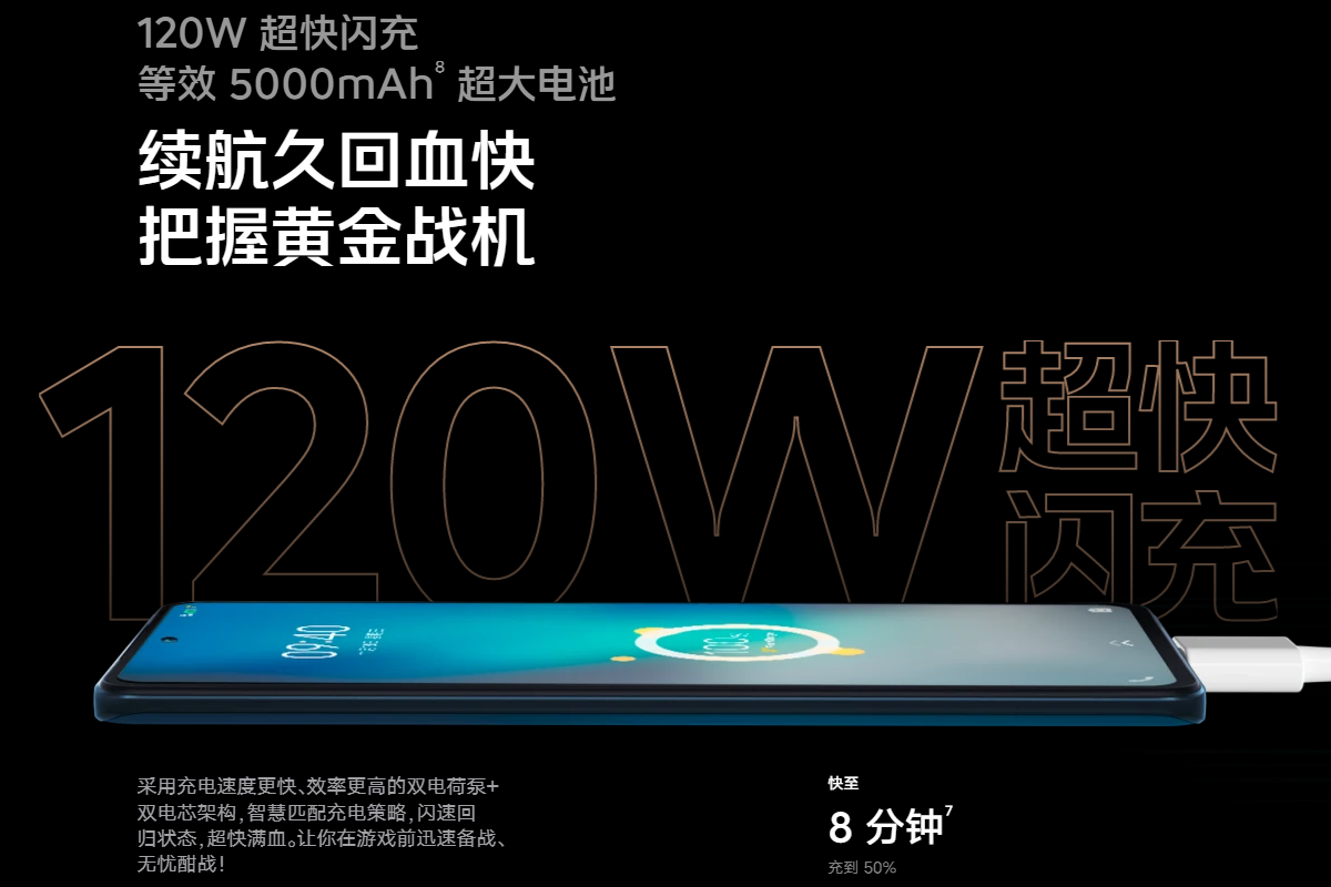 iQOO Neo7 竞速版支持Snapdragon Sound骁龙畅听 双芯旗舰 助力影音-我爱音频网