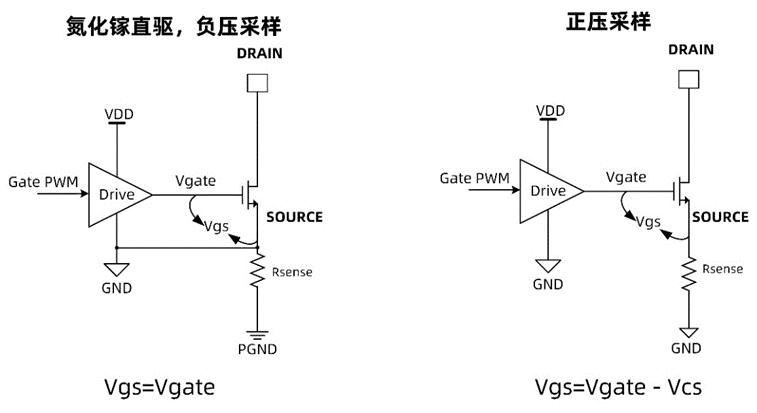 必易微“第二代”GaN 快充解决方案 KP2208X——细节拉满，闪亮登场-充电头网