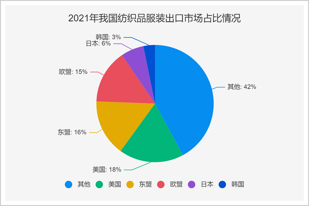 去越南，收割下一个奇迹？