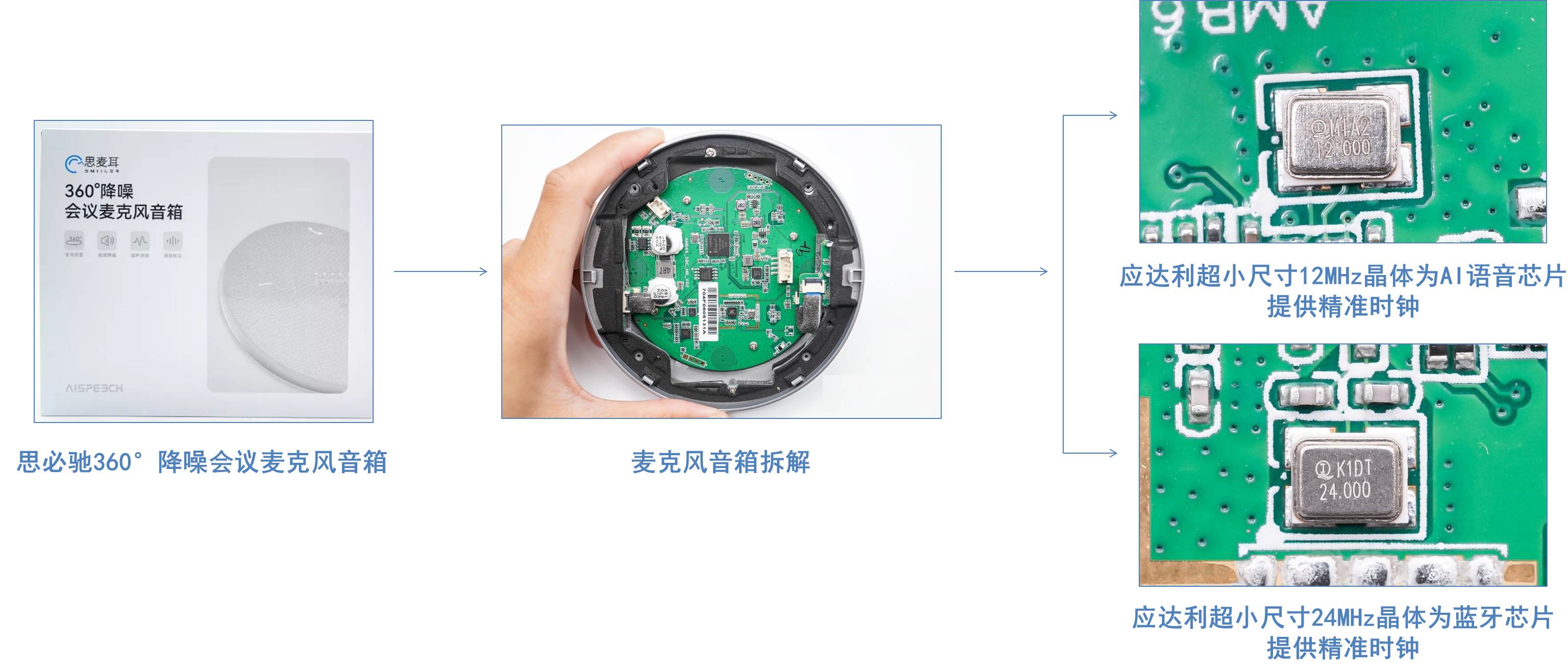 国产晶振厂商应达利超小尺寸晶体,助力可穿戴蓝牙设备及无线充应用-我爱音频网
