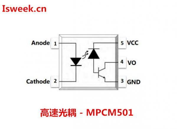 高速光耦的工作原理以及应用
