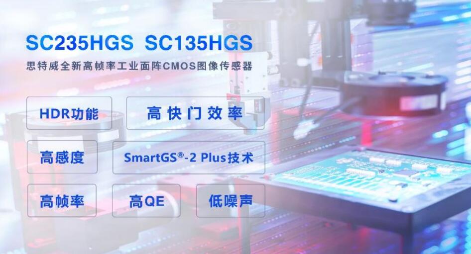 思特威推出两颗高帧率面阵CMOS图像传感器新品， 赋能工业机器视觉相机应用