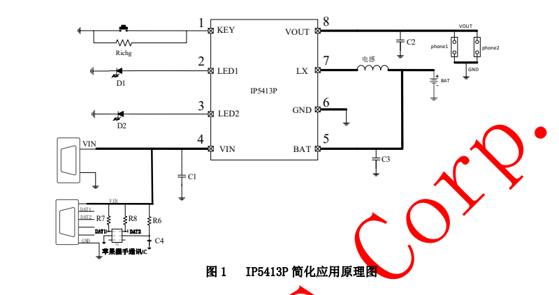 英集芯推出6大热门电源管理/过压保护芯片 保障TWS耳机充电盒充放电高效安全-我爱音频网