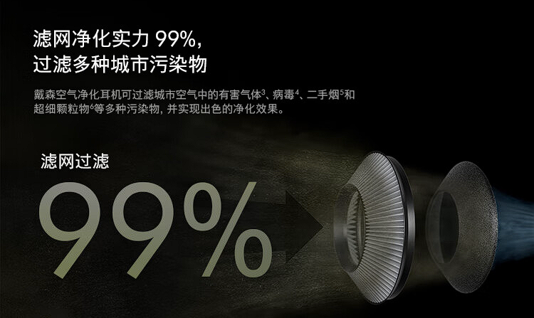 戴森空气净化耳机Dyson Zone预售，6699元起-我爱音频网