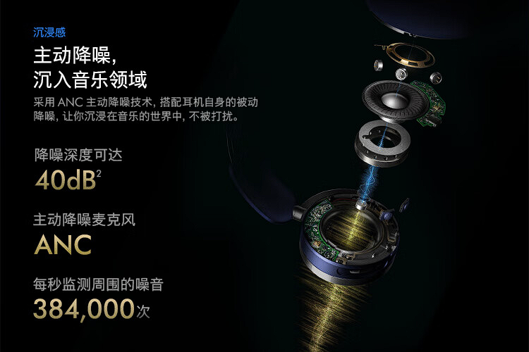 戴森空气净化耳机Dyson Zone预售，6699元起-我爱音频网