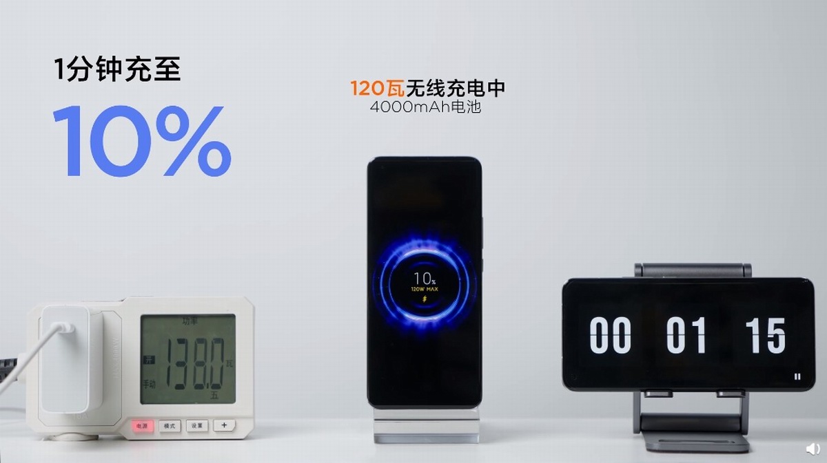 工信部发文，手机无线充电功率上限放宽至80W-充电头网