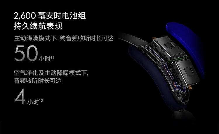 戴森空气净化耳机Dyson Zone预售，6699元起-我爱音频网