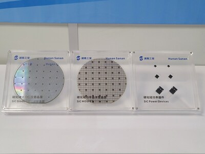 携全系碳化硅产品，三安半导体赴欧亮相PCIM Europe 20234