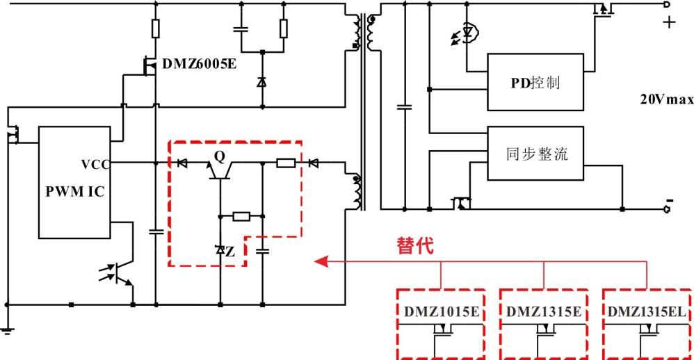 2023（春季）亚洲充电展新品推介 | 第一期-充电头网