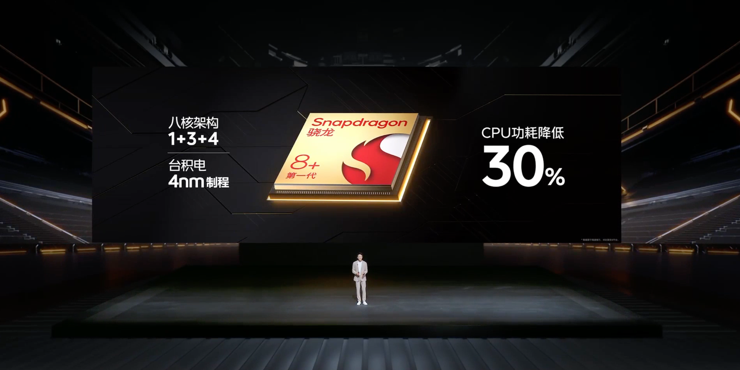 iQOO Neo8系列新品发布会回顾：首发天玑9200+芯片-充电头网