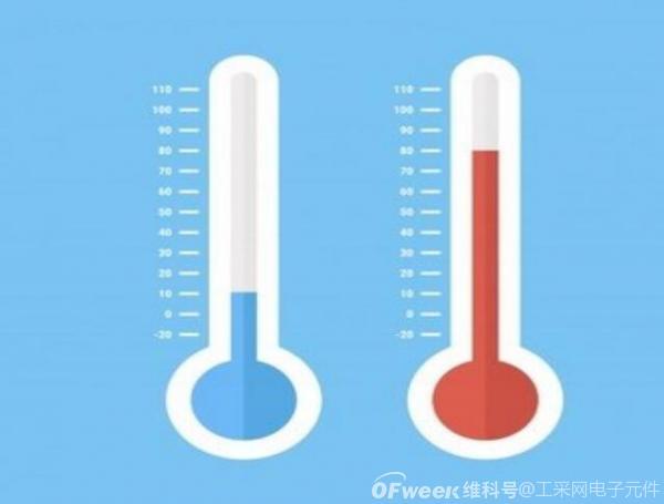 应用在数字温度计中的数字温度传感芯片