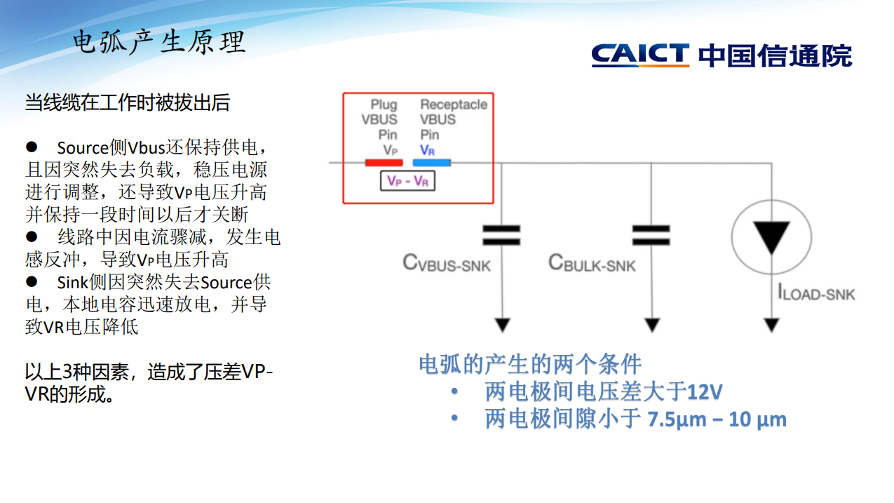 USB线缆连接器和EPR电弧问题讨论-充电头网