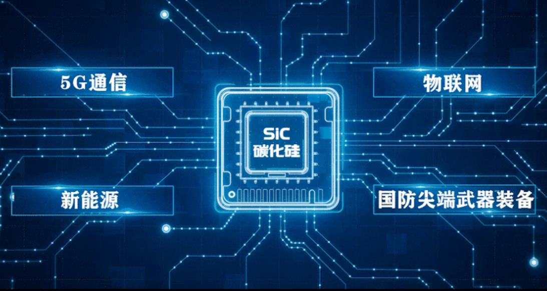 华为正在成为第三代半导体材料的，最大投资者？