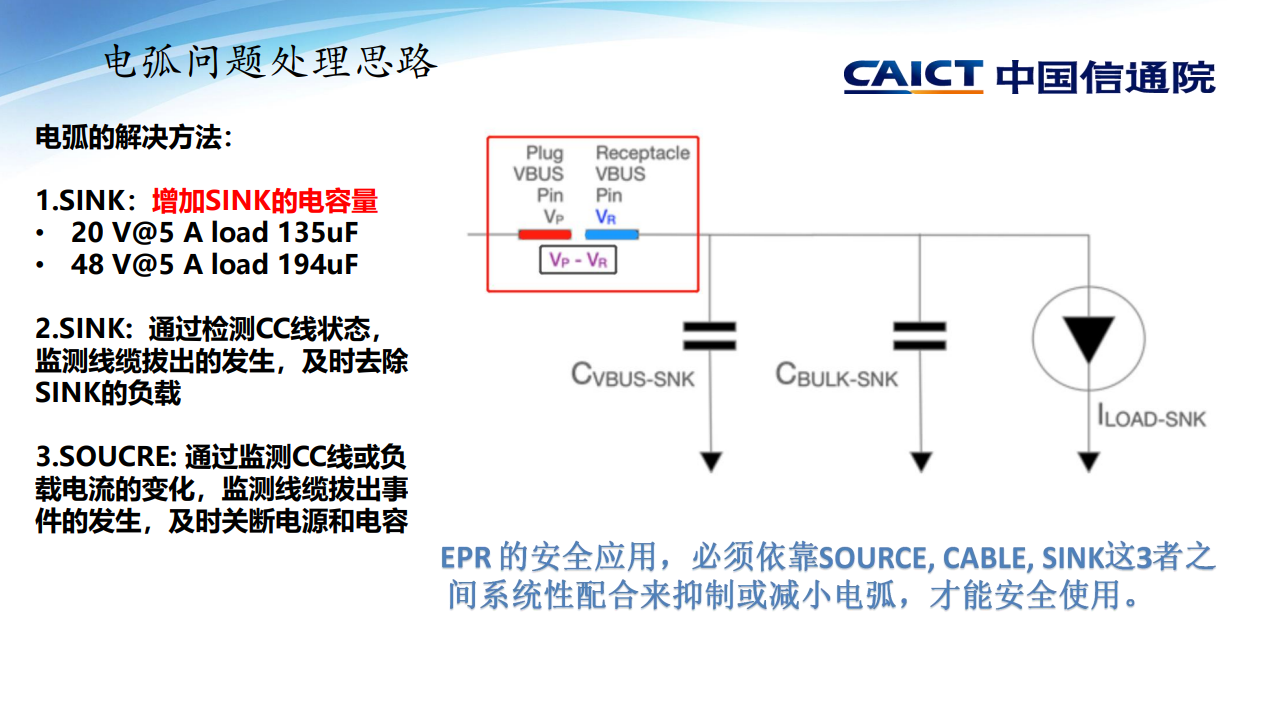 USB线缆连接器和EPR电弧问题讨论-充电头网