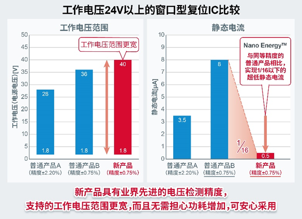 af4fe153-ac4f-11ed-bcd2-b8ca3a6cb5c4.png