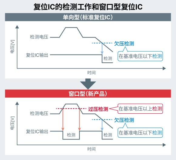 af4fe157-ac4f-11ed-bcd2-b8ca3a6cb5c4.png