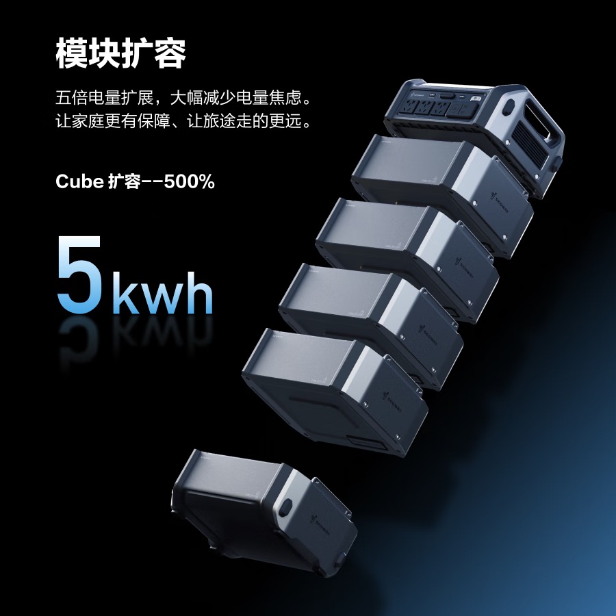 加电包设计扩容5度电，Ninebot九号Segway户外储能电源开始预售-充电头网