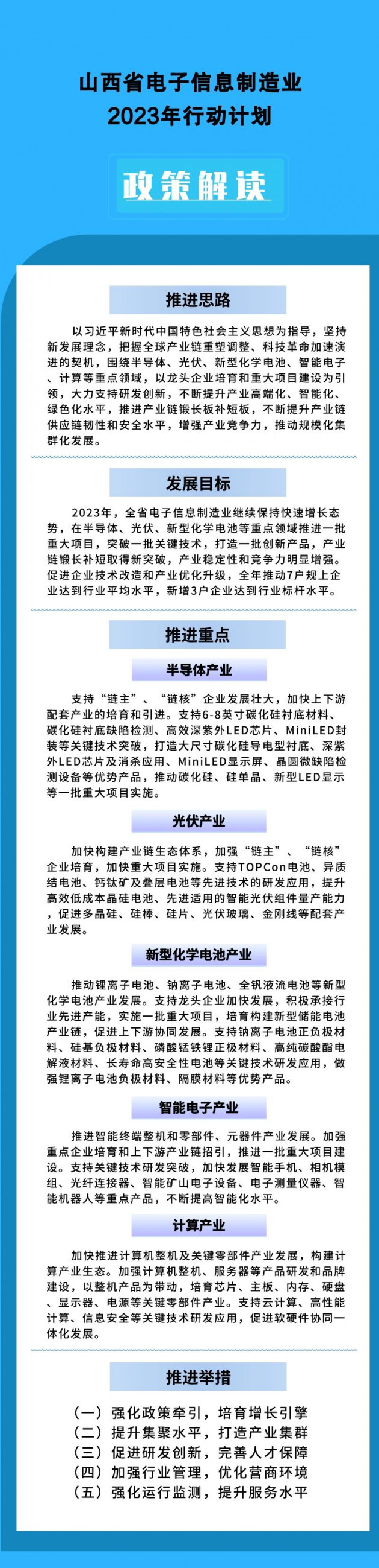 政策解读| 山西出台电子信息制造业新政，涉及MiniLED、深紫外LED等