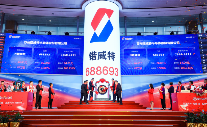 锴威特登陆科创板！