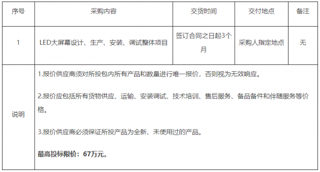 某部北京办公楼LED屏及控制系统采购项目竞争性谈判公告