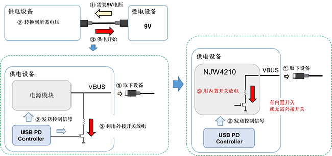 b2cb62b3-ac52-11ed-bcd2-b8ca3a6cb5c4.png