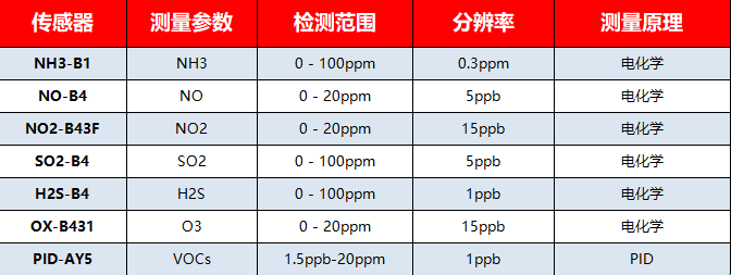 QQ图片20230816105233