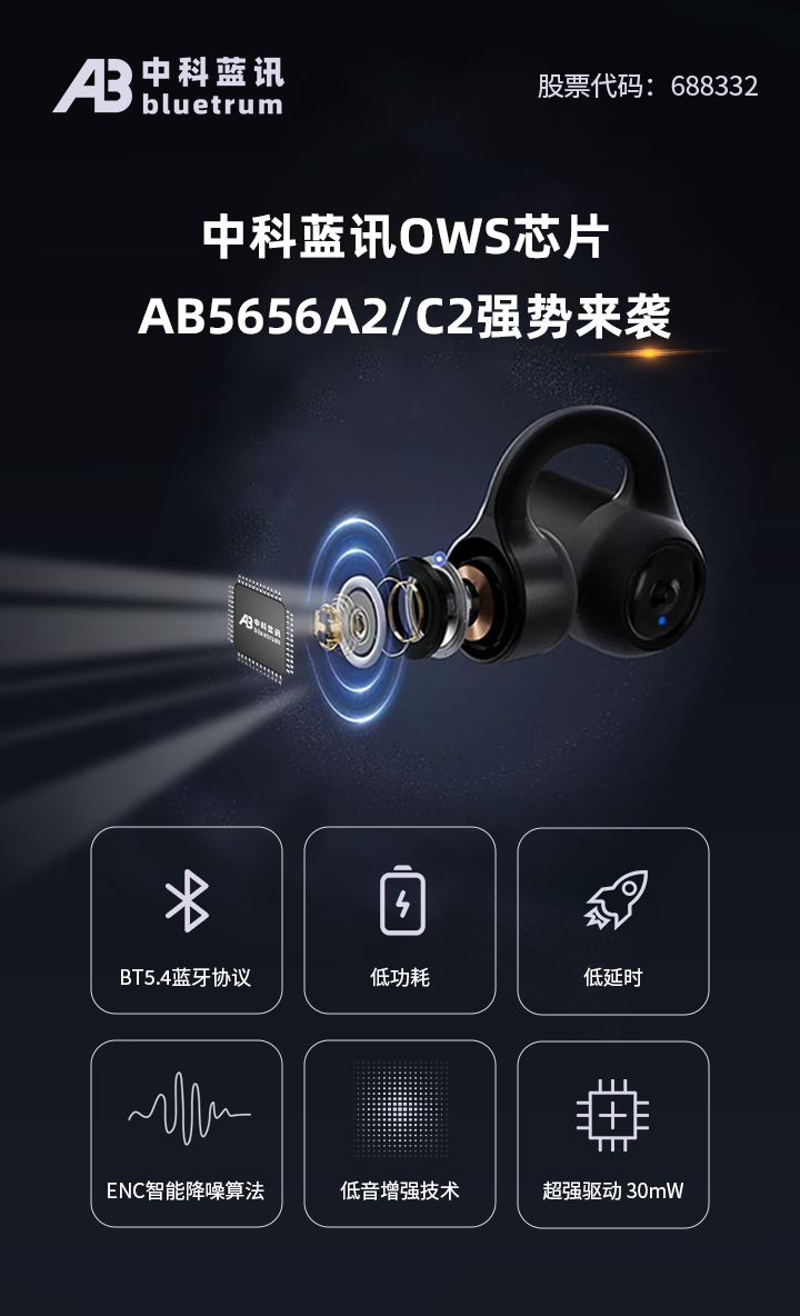 我爱音频网周报：Beats、漫步者、iQOO、中科蓝讯、昂瑞微新品发布，听夏麦克风评测，雷蛇、索尼、魔声新品拆解报告~-我爱音频网