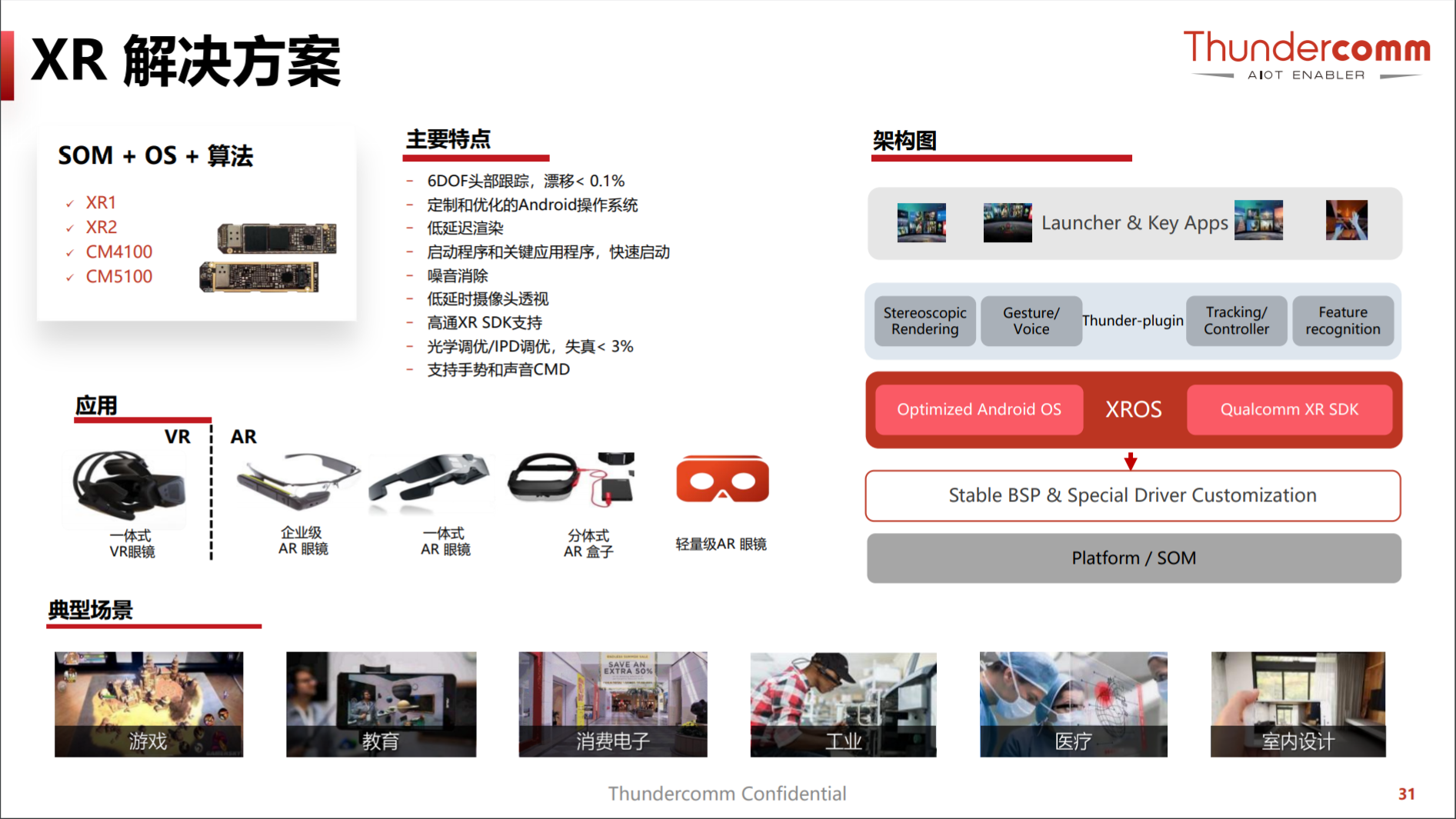 优秀方案频出，创通联达带来AR/VR、可穿戴设备等领域全新解决方案-我爱音频网