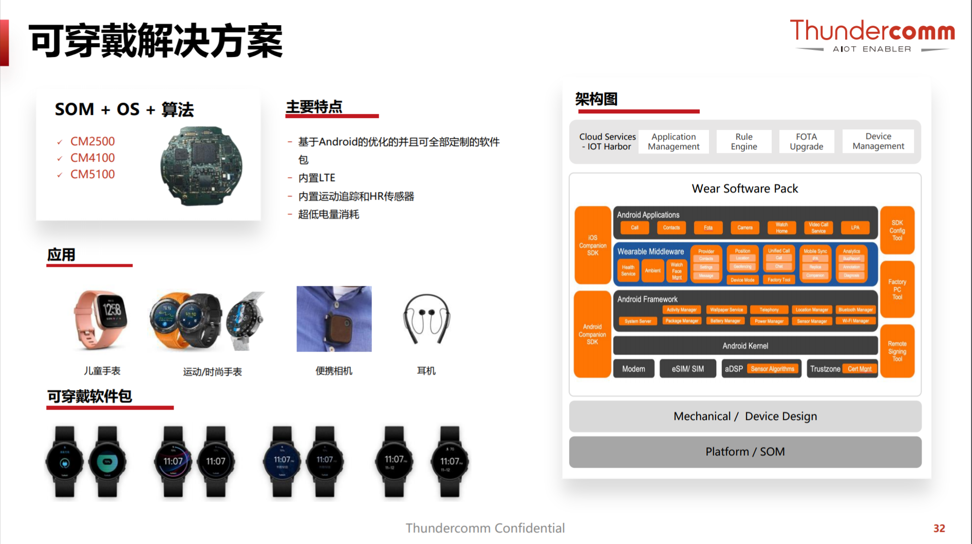 优秀方案频出，创通联达带来AR/VR、可穿戴设备等领域全新解决方案-我爱音频网