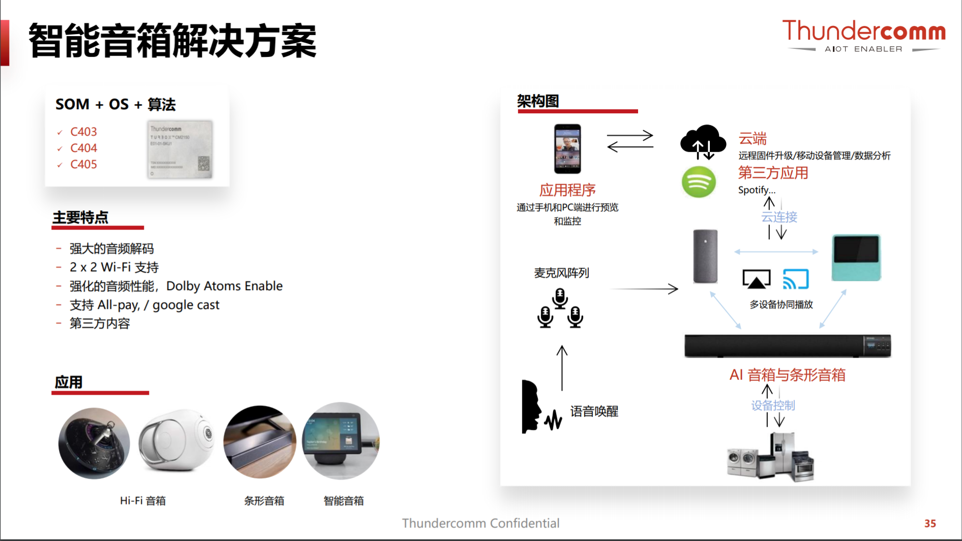 优秀方案频出，创通联达带来AR/VR、可穿戴设备等领域全新解决方案-我爱音频网
