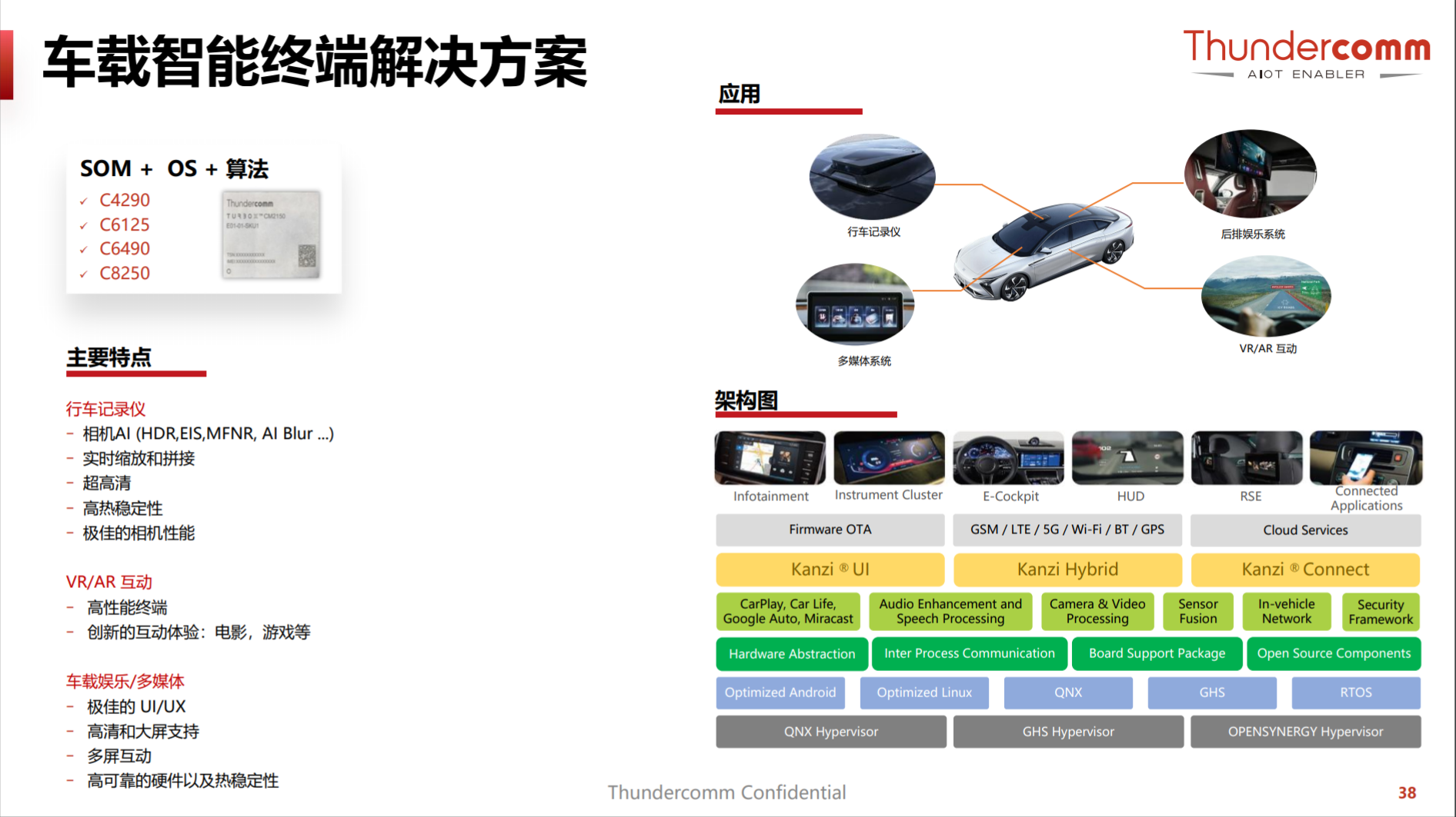 优秀方案频出，创通联达带来AR/VR、可穿戴设备等领域全新解决方案-我爱音频网