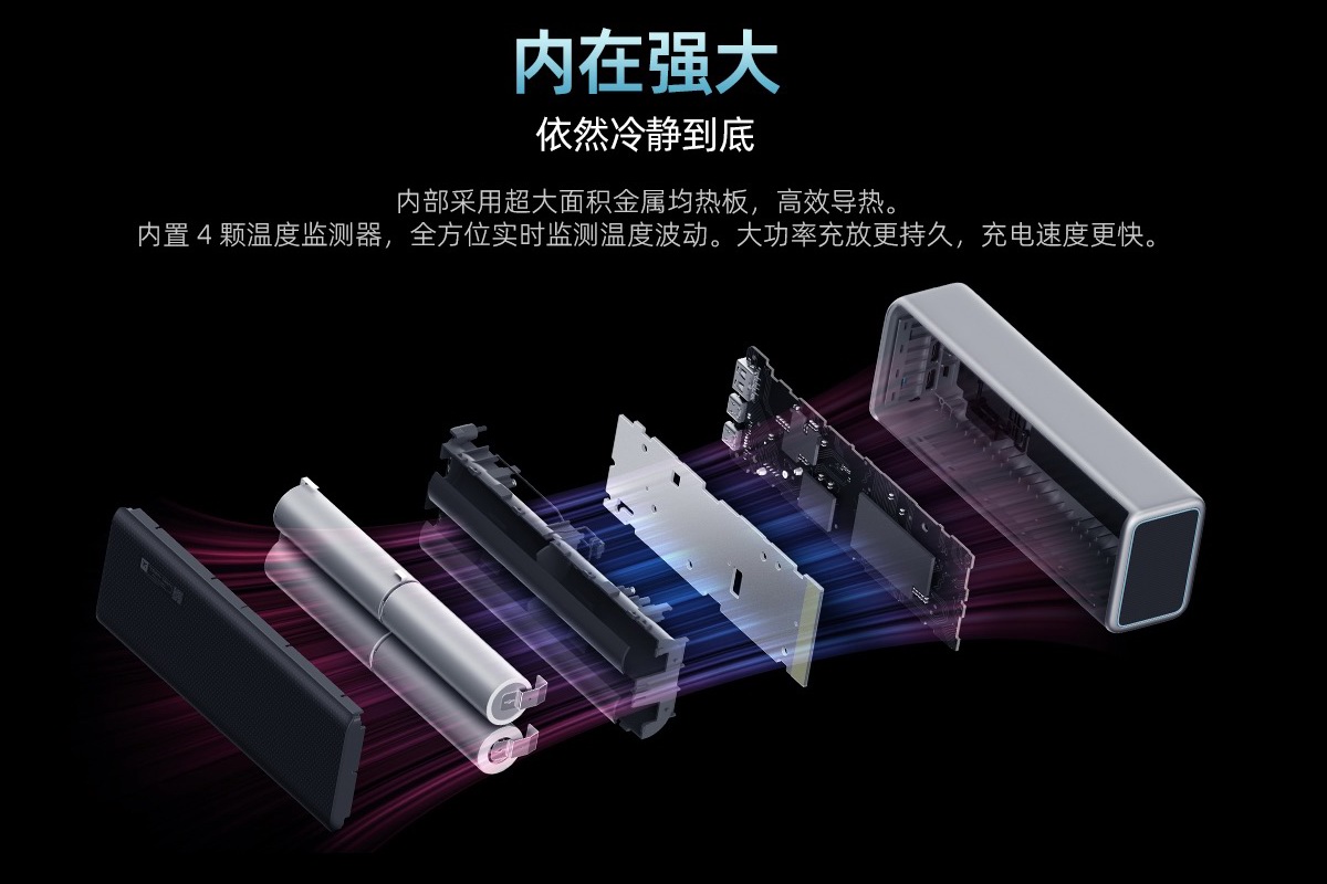 150W新成员驾到，CUKTECH酷态科推出15号电能柱-充电头网