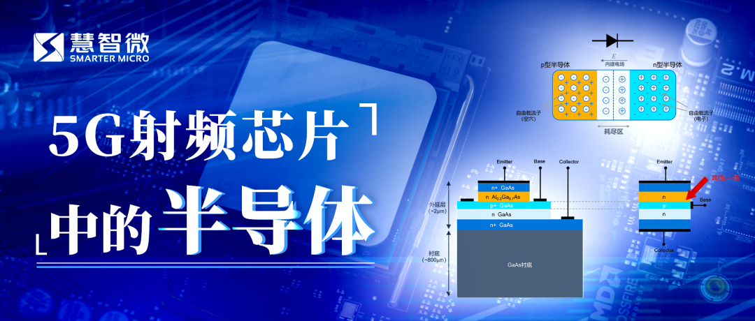 5G射频芯片中的半导体