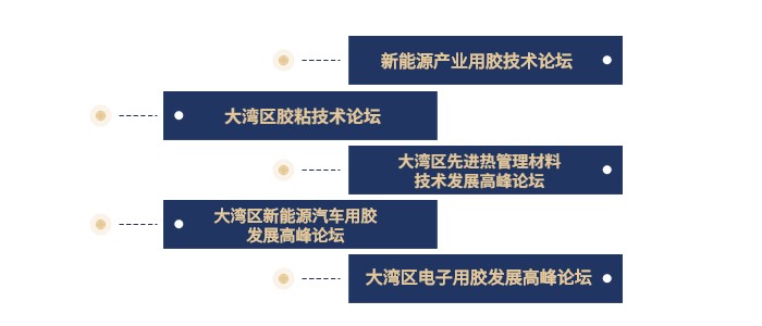 2023大湾区国际胶粘剂及密封剂展5月焕新而来！