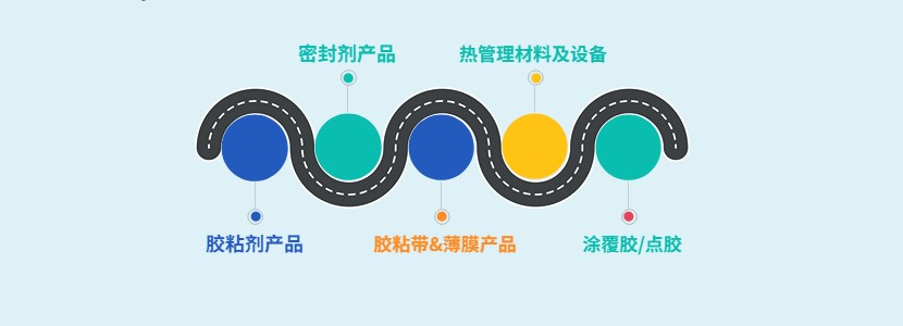 2023大湾区国际胶粘剂及密封剂展5月焕新而来！