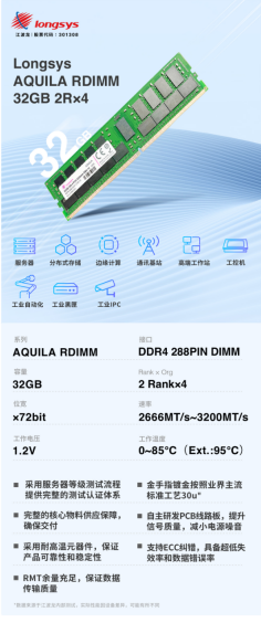 技术再升级！江波龙发布Longsys RDIMM企业级内存条