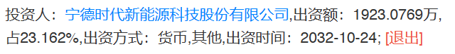 宁德时代退股志存锂业