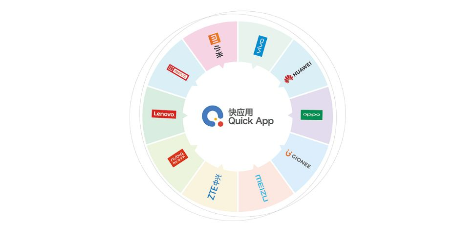  AI芯天下丨深度丨联盟抱团演变史：手机厂商联盟这些年的成与败