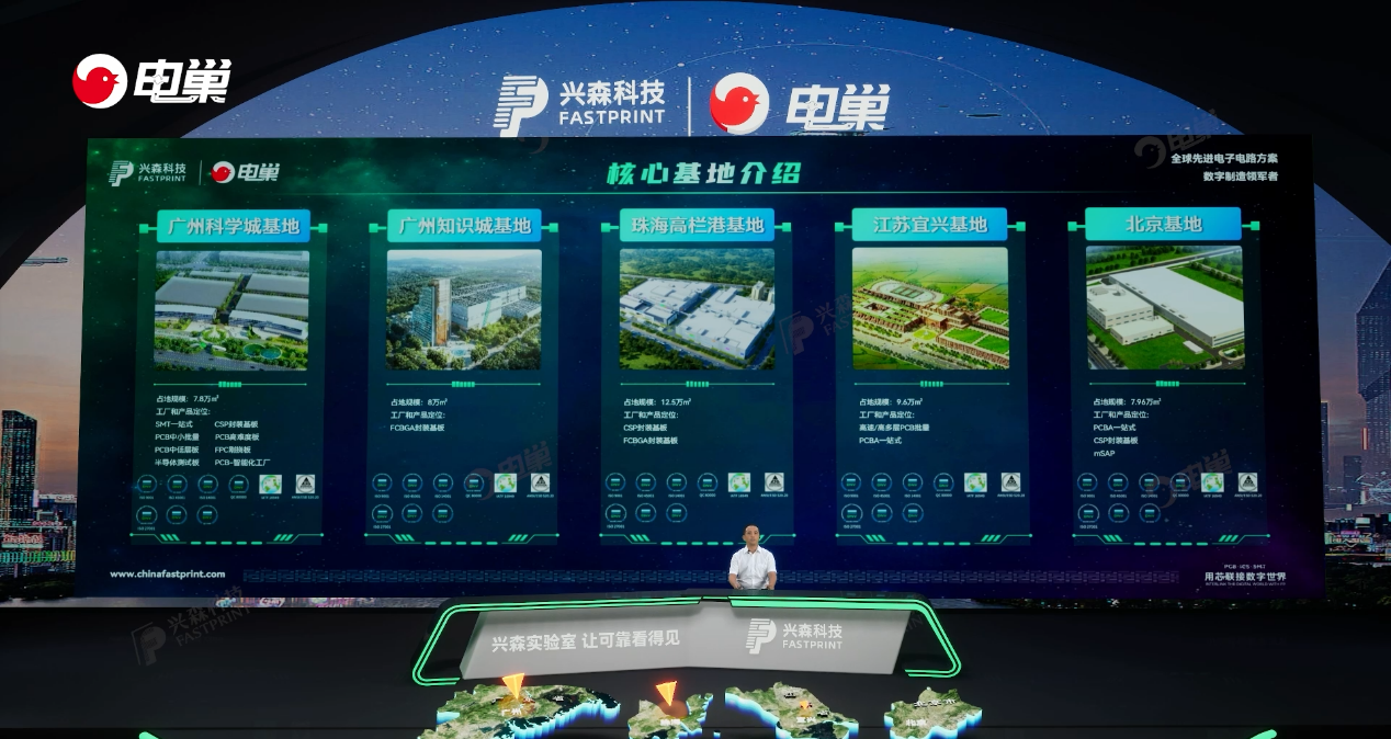 直播回顾|走进兴森实验室,深度剖析先进电子电路方案可靠性