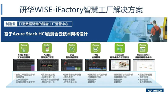 参访研华 | 微软携蓝思走进研华数字化智能工厂