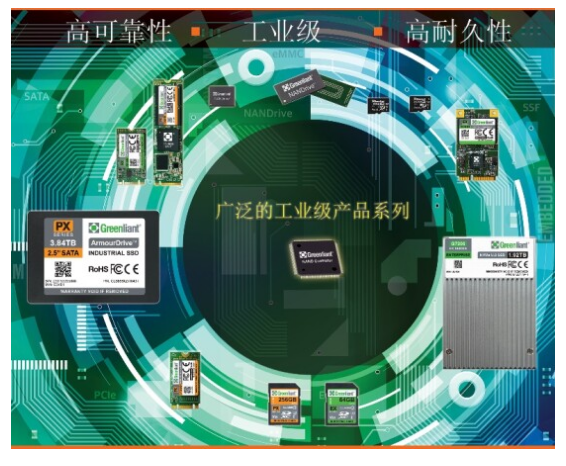 绿芯将在2023嵌入式展会展示其丰富的工业级固态硬盘产品组合