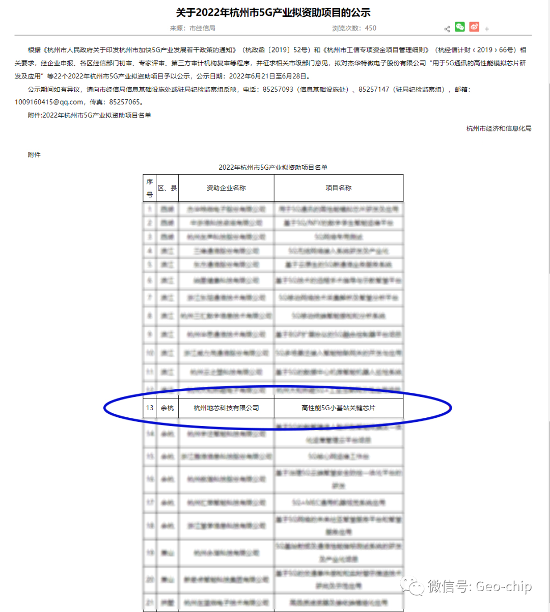 地芯科技获2022杭州市5G产业项目专项资金资助