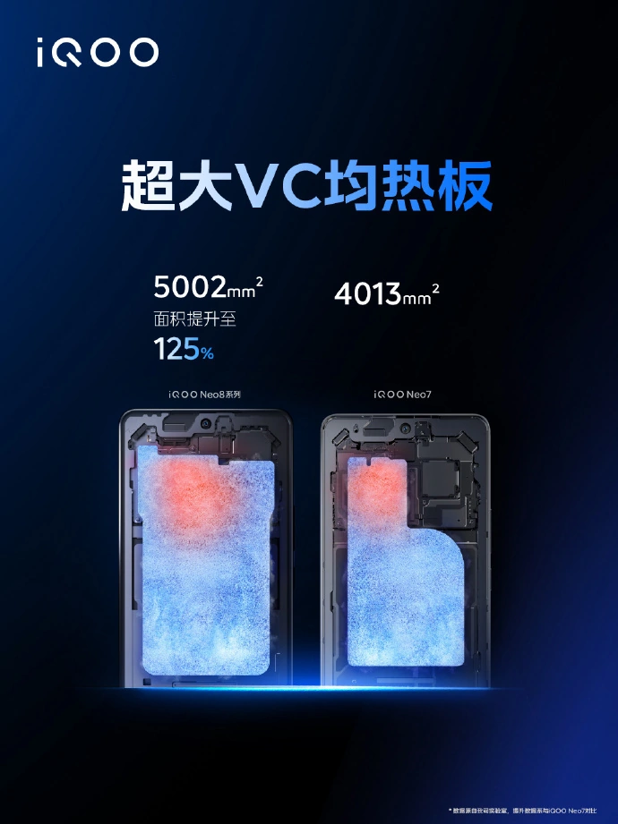 现已支持Snapdragon Sound骁龙畅听，iQOO Neo8游戏体验再升级-我爱音频网
