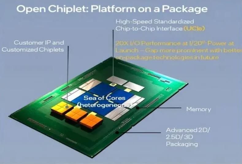 6年后，芯片工艺就无法前进了，那我们能追上台积电了？