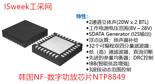 D类音频功放NTP8849可完美替代TI的TAS5805