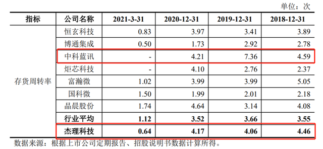 AI芯天下丨深度丨珠海芯片产业风云