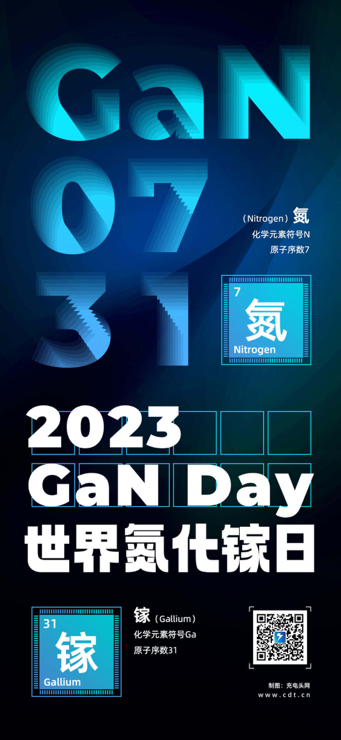 世界氮化镓日，第三代半导体厂商展望行业“芯”未来-充电头网