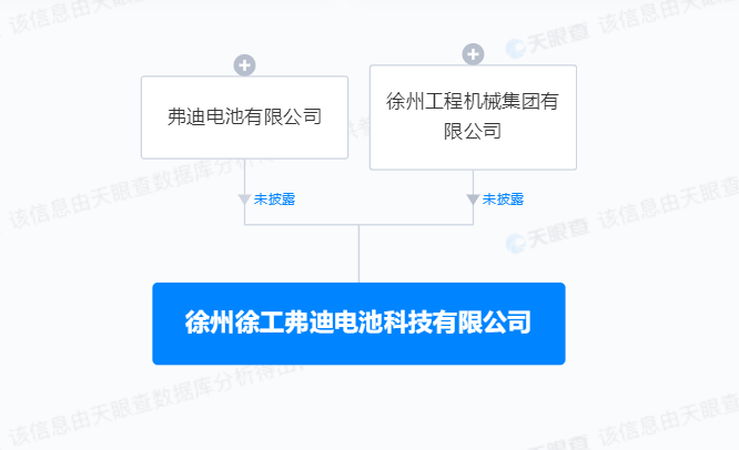 注册资本10亿元，比亚迪与徐工共同设立电池公司