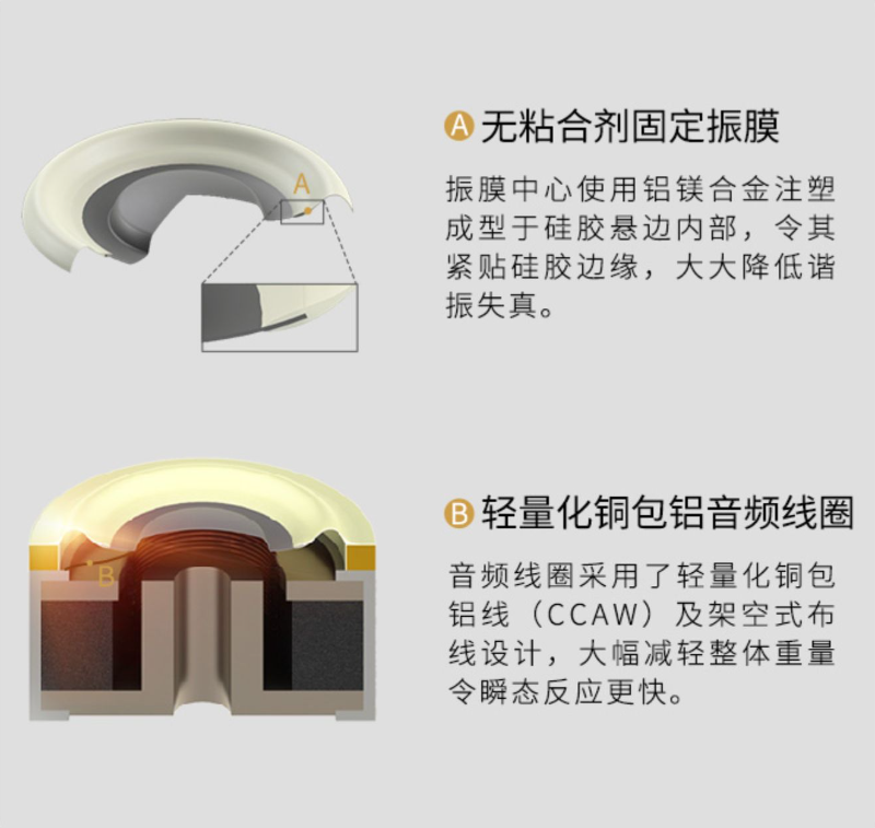 final ZE8000支持Snapdragon Sound骁龙畅听 日系TWS耳机集大成之作-我爱音频网