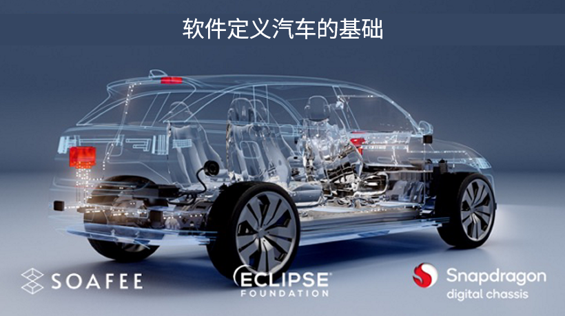高通加入Eclipse基金会和SOAFEE,加速推动软件定义汽车技术的未来